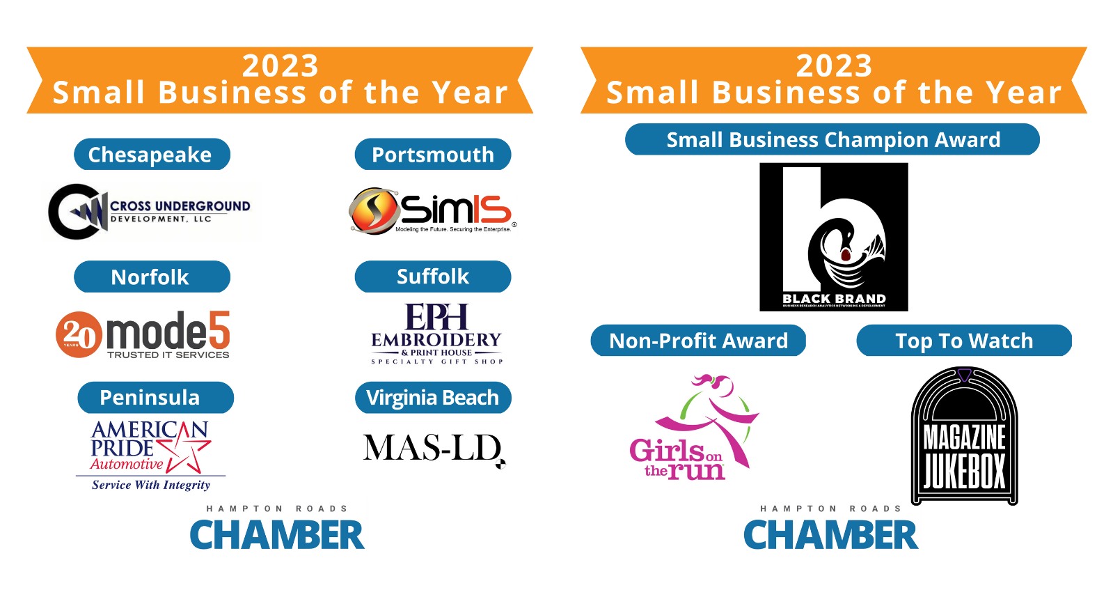 Celebrating Small Business of the Year